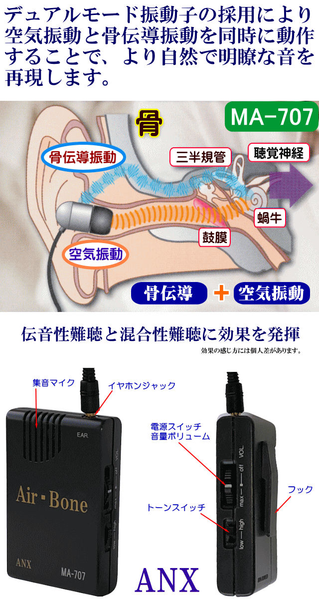 ハイブリッド骨伝導イヤホン式集音器 エアーボーン【Air-Bone】MA-707